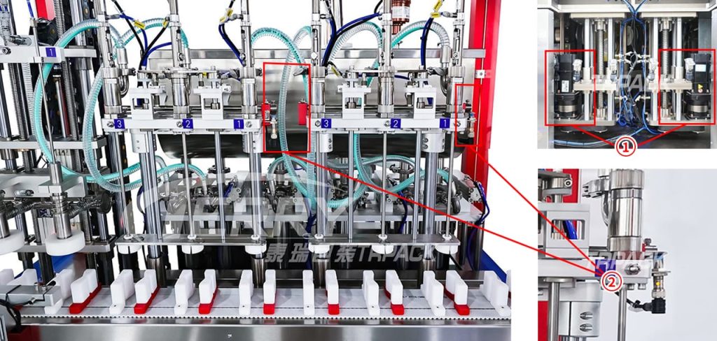 Servo motor drived filling