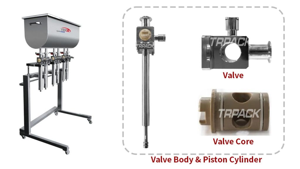 Food-grade valves