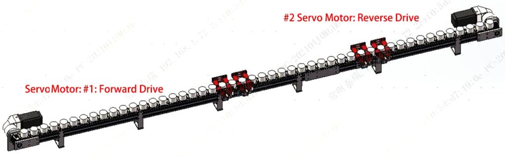 servo motor drive