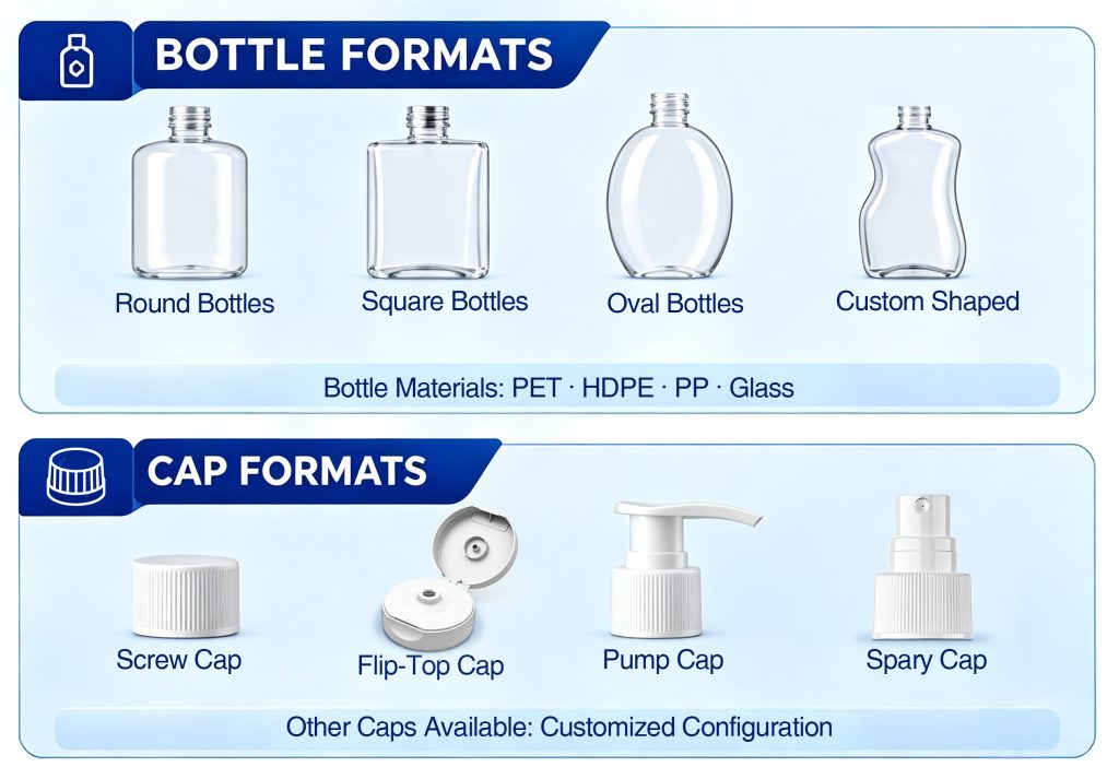 Applicable bottle and caps for Hair Care and Body Care